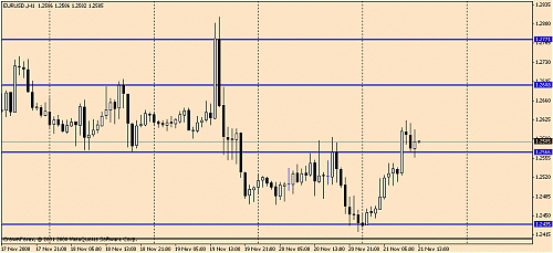 eur0000.gif‏