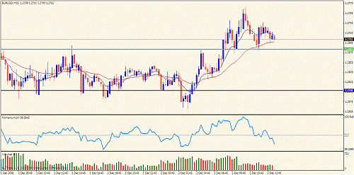 nzd.gif‏