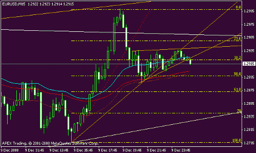 eur3456.gif‏