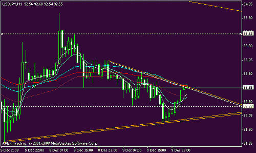 jpy.gif‏