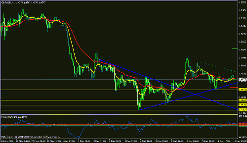 gbp200.gif‏