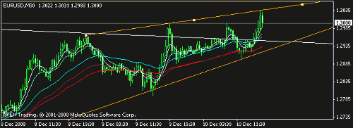 eur3456.gif‏