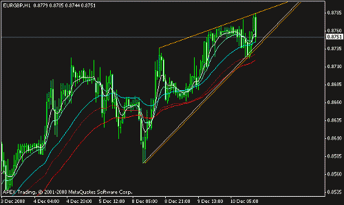 eur gbb.gif‏