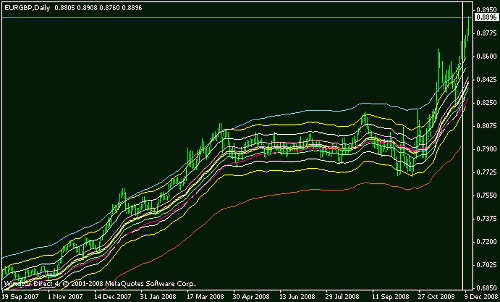 eur gbb.gif‏