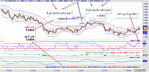 gbpusd1.gif‏