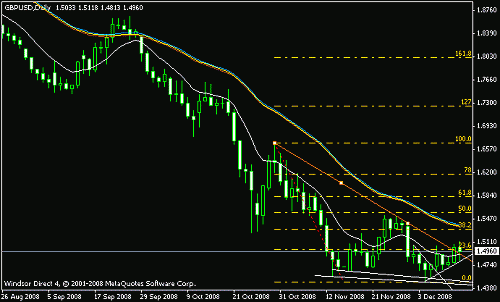 eur gbb.gif‏