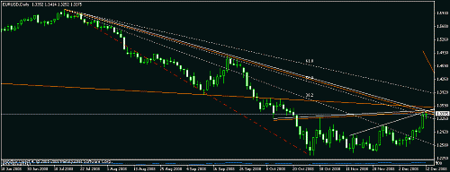 eur gbb.gif‏