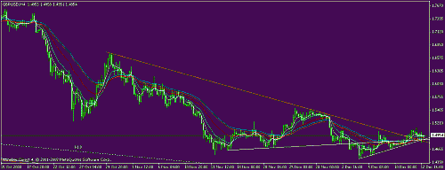 eur gbb.gif‏