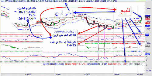 gbpusd4.gif‏