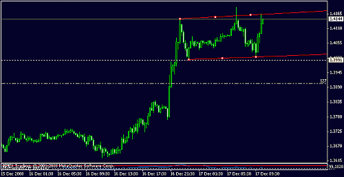 eur11.gif‏