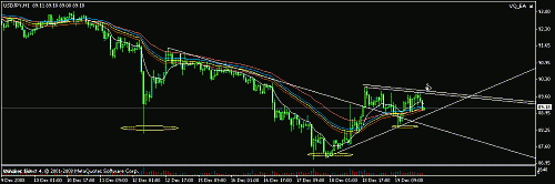 jpy.gif‏