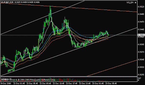 eur gbp.gif‏