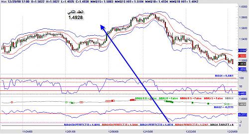 eurCHF.jpg‏