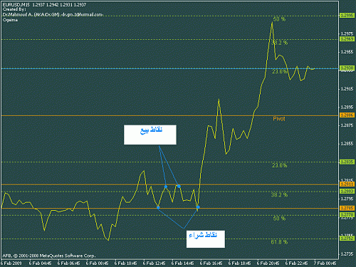 eur-usd.gif‏