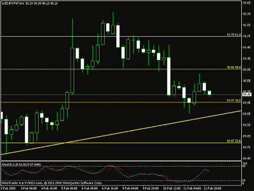 usdjpy.gif‏