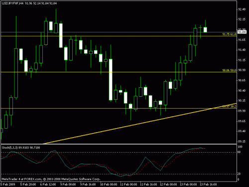 usdjpy.gif‏