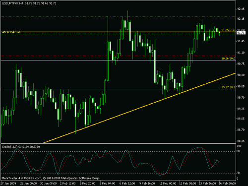 usdjpy.gif‏