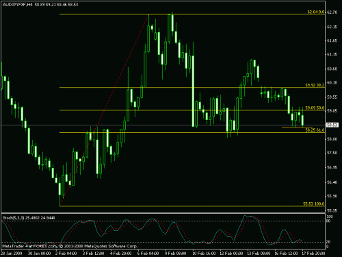 audjpy.gif‏