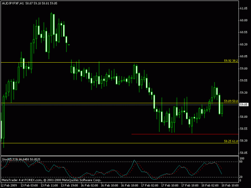 audjpy.gif‏