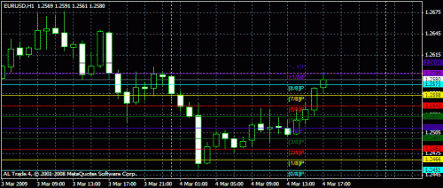 euro.gif‏