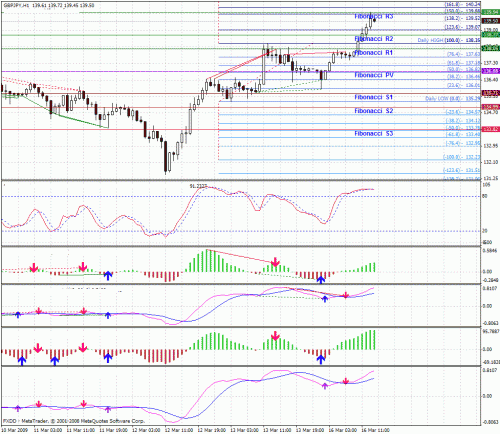 gbp-jpy.gif‏