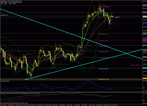 eur-gbp.gif‏