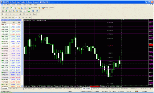 euraud.gif‏