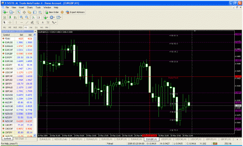 eurgbp.gif‏