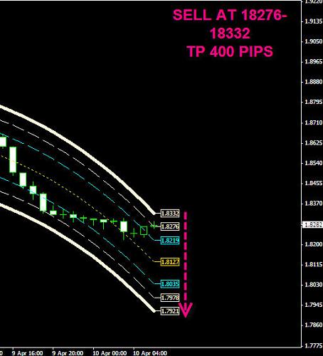 EURAUD.jpg‏