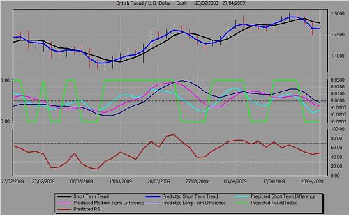     

:	Pound-21-4.jpg
:	61
:	86.6 
:	183543