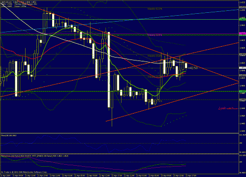 gbp-usd.gif‏