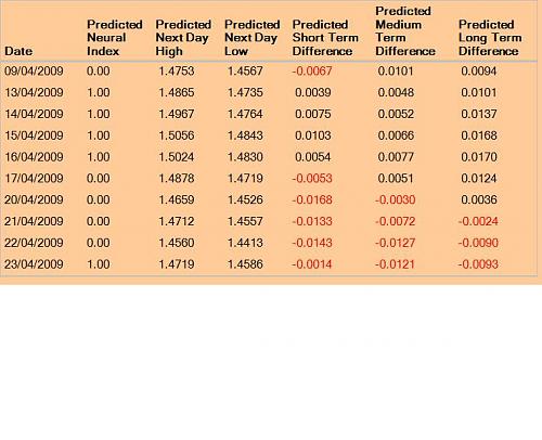     

:	POUNDFORECAST-24.jpg
:	97
:	62.9 
:	183927