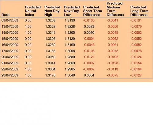     

:	EUROFORECAST-24.jpg
:	73
:	62.0 
:	183929