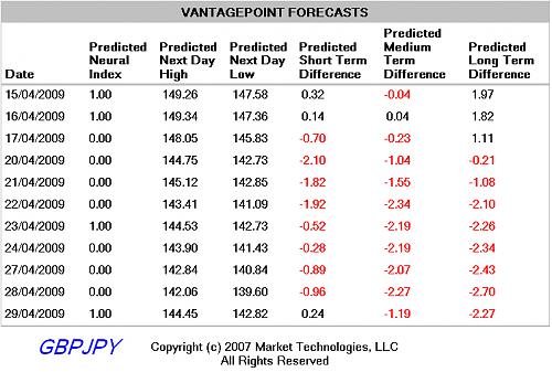 JPY.JPG‏