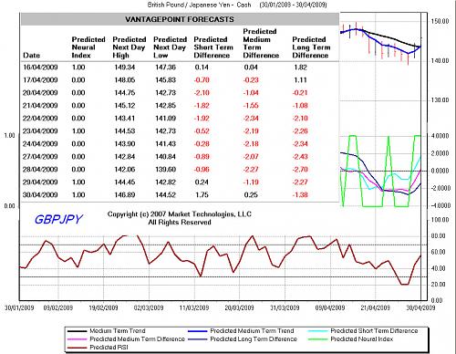 JPY.jpg‏