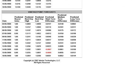 gbp usd 19.png‏