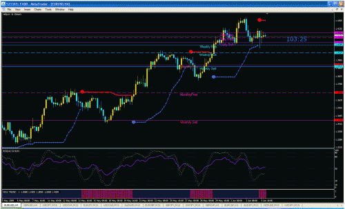 eurusd.gif‏