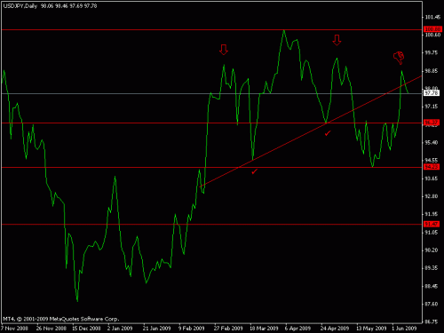 jpy.gif‏