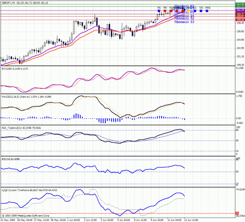 gbp-jpy.gif‏