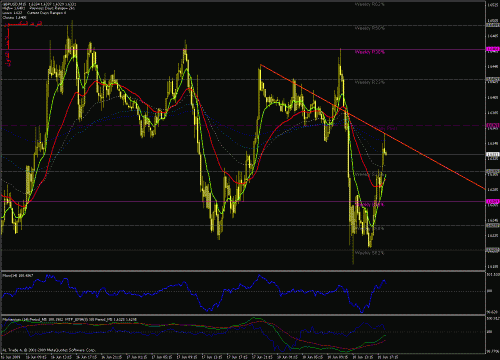 gbp-usd 18-06-2009-m15.gif‏