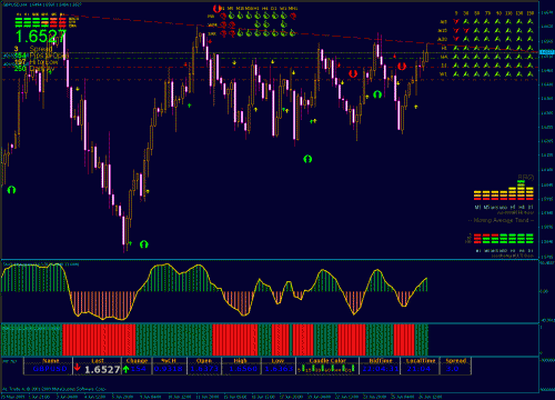 gbp-usd 26-06-2009-h4.gif‏