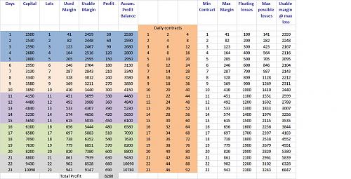 table 1.JPG‏