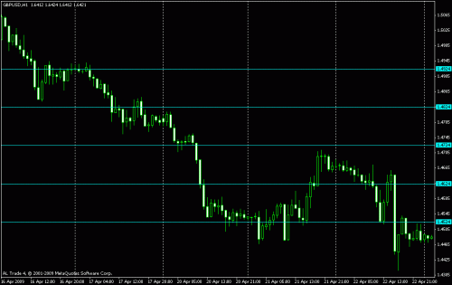 gbp1hr 17 april 09.gif‏