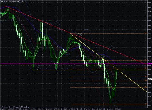 gbp-usd 22-07-2009-1.gif‏