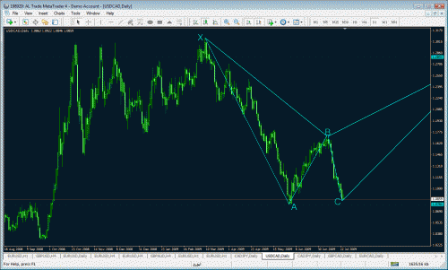     

:	usdcad.gif
:	124
:	44.6 
:	196295