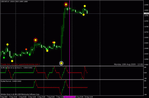 usdchf(1).gif‏