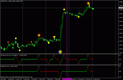 usdchf(2).gif‏