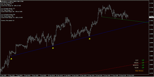 nusd h1 19-Sep-09.gif‏