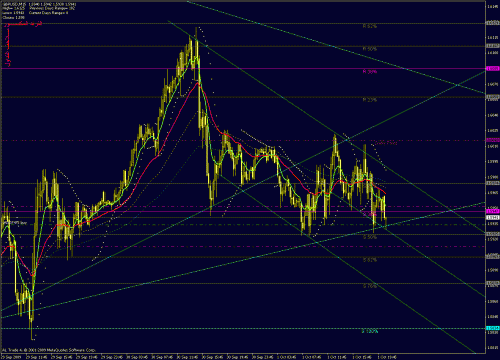 gbp-usd 01-10-2009.gif‏