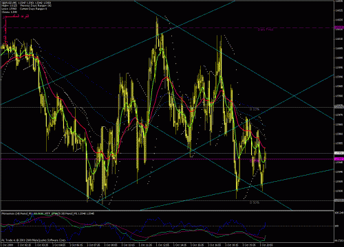 gbp-usd 01-10-2009-2.gif‏